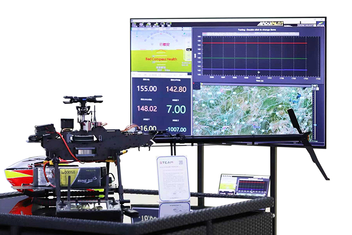 Focusing on Flight Control and Precision Manufacturing: The Battle of “Upgrading” for an Established Model Aircraft Enterprise